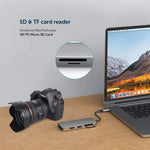 Load image into Gallery viewer, USB C Hub Multiport Adapter - 5 in 1 - Desklab Monitor
