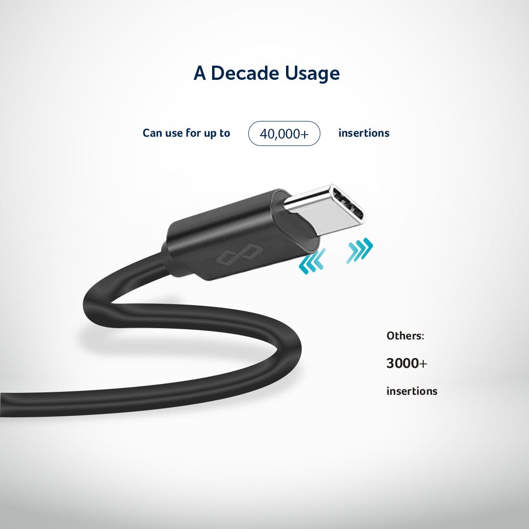 USB C to USB C 3.1 Gen 2 Fast-Charging Cable - Desklab Monitor