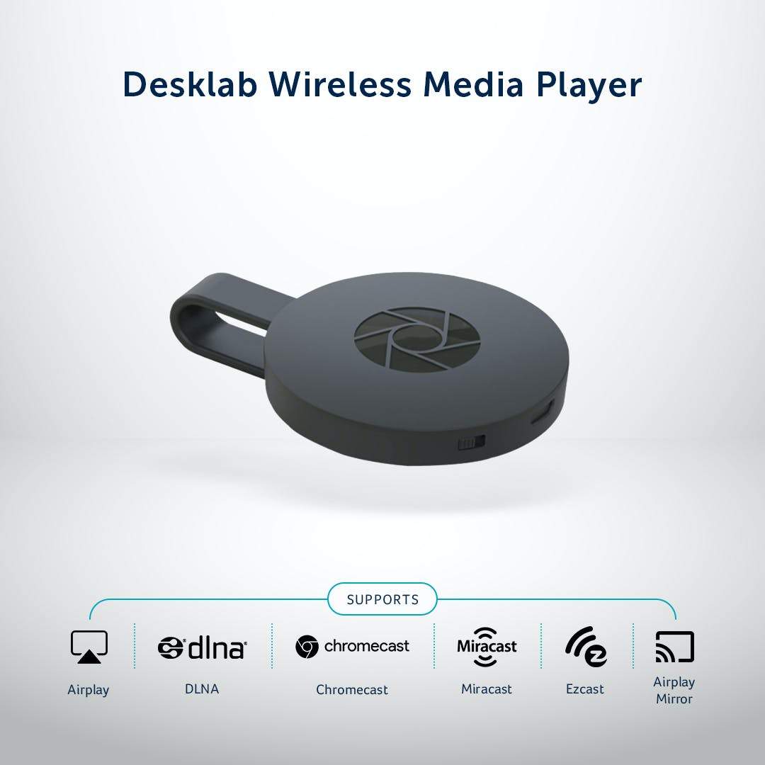 Wireless Bundle - Desklab Monitor