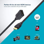 Load image into Gallery viewer, Female HDMI to mini HDMI - Desklab Monitor
