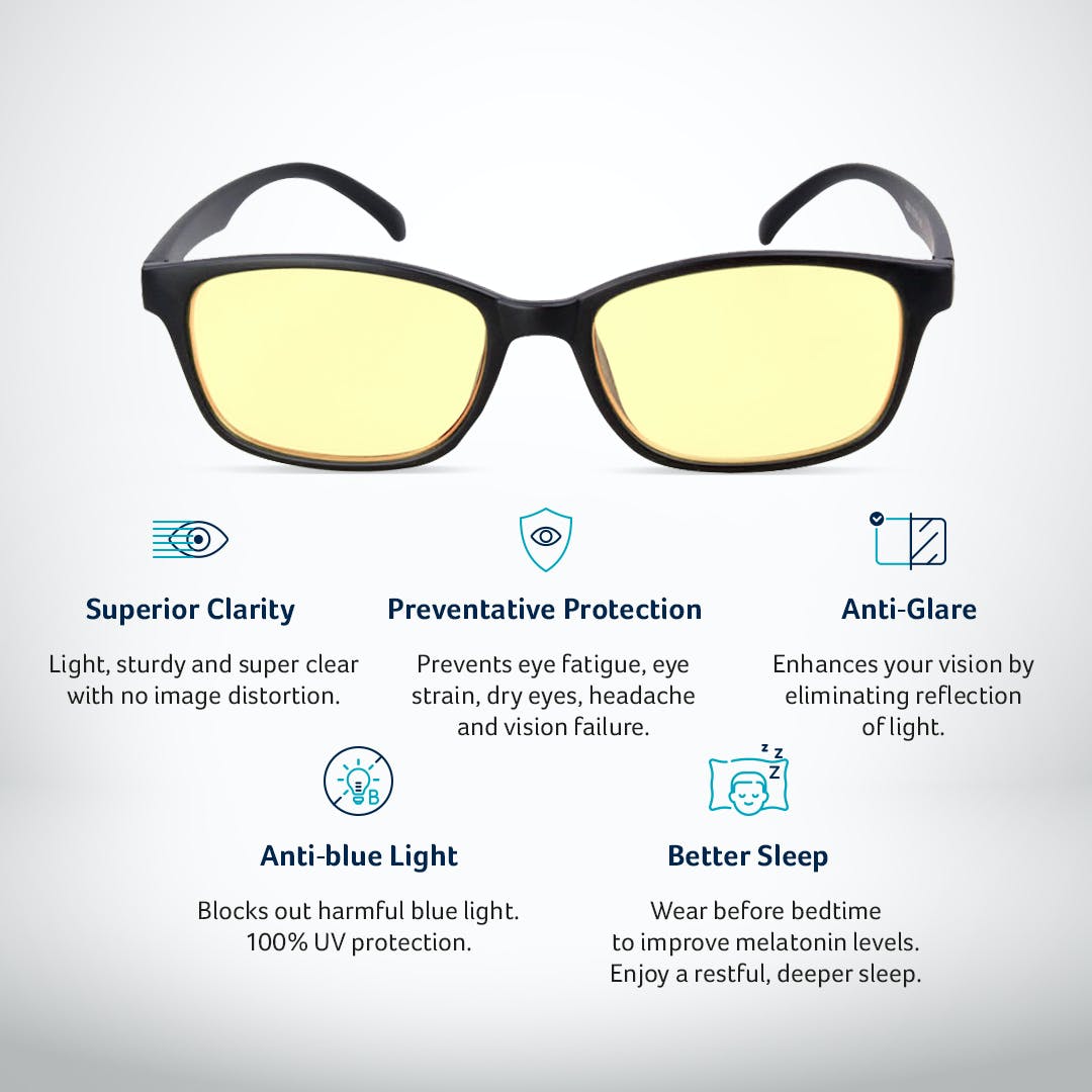 Anti-Radiation Blue Light Blocking Glasses - Desklab Monitor
